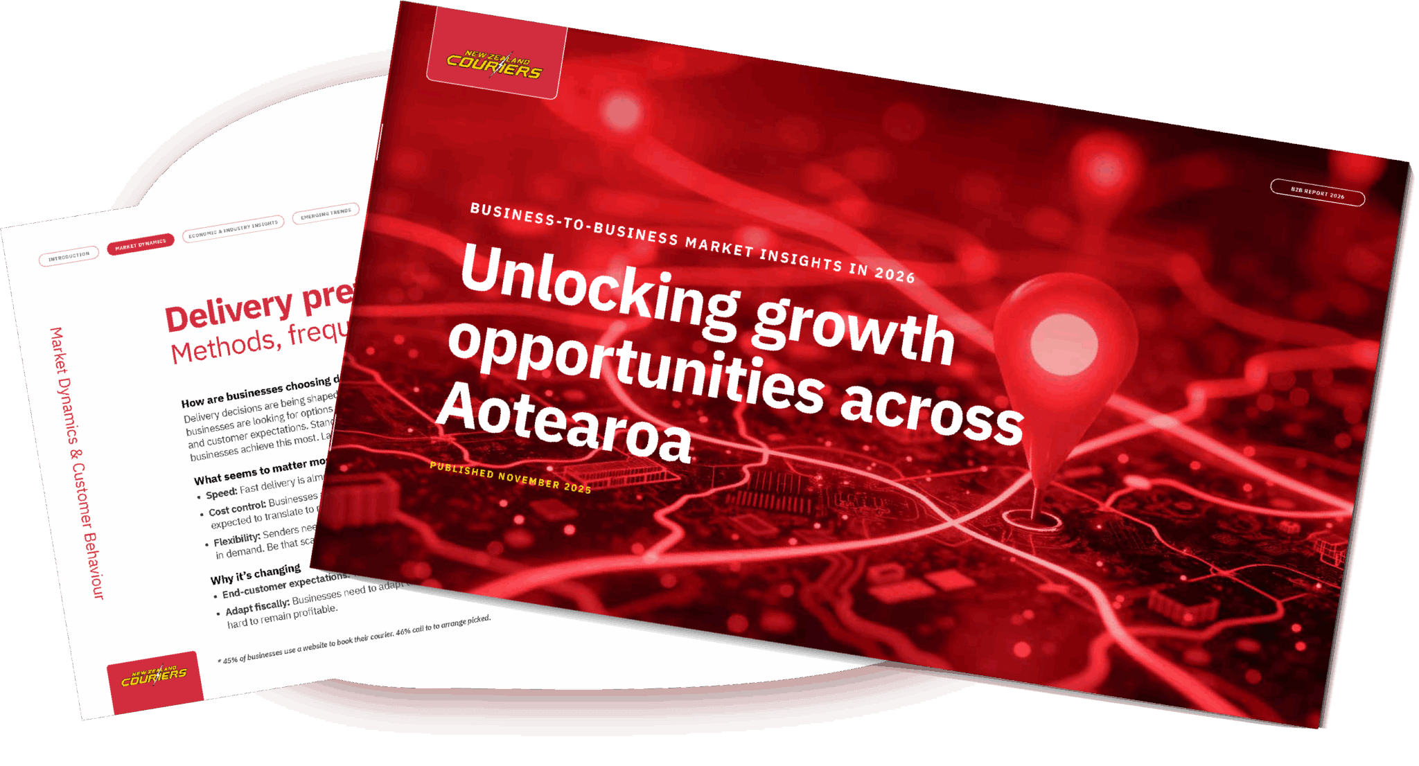 B2B Market Insights Report 2026