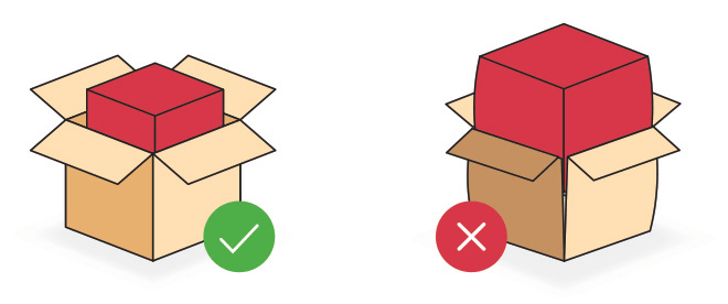 Choose the right sized box